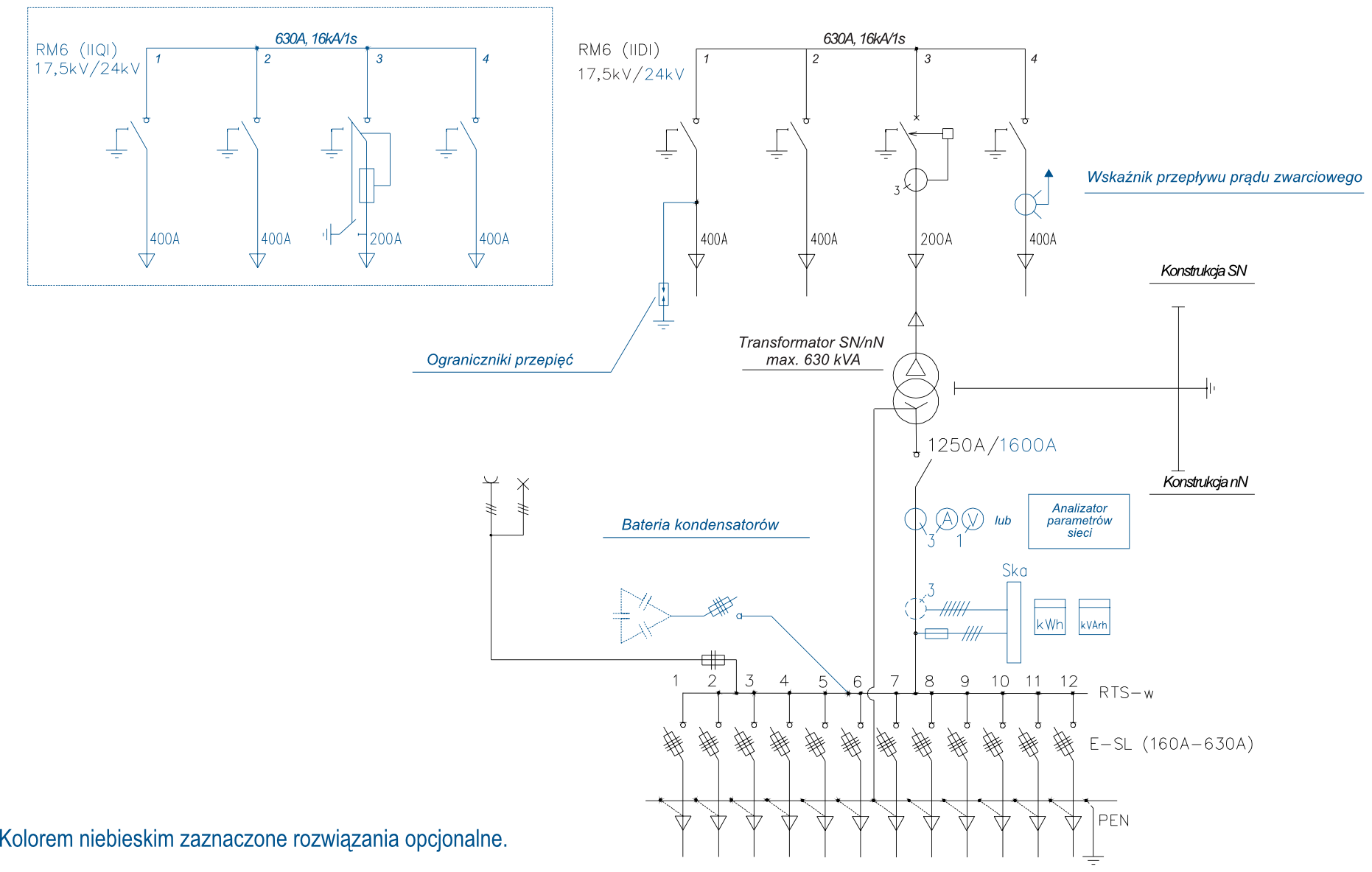 Schemat stacji BEK 250/330