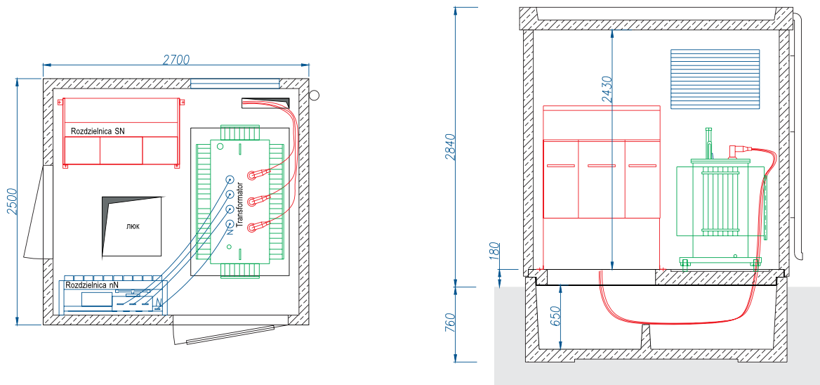 Stacja transformatorowa - rzut