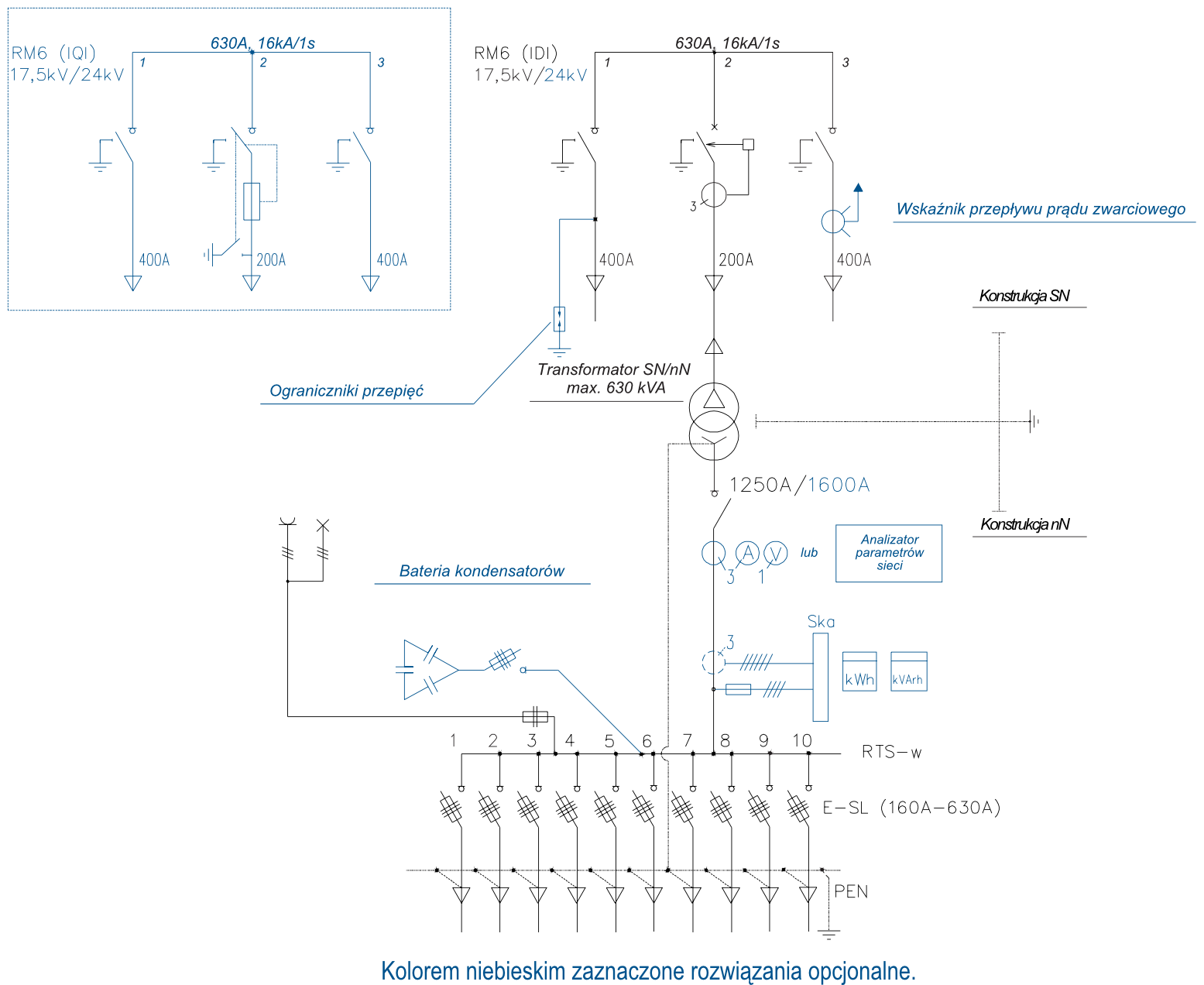 schemat stacji transformatorowej