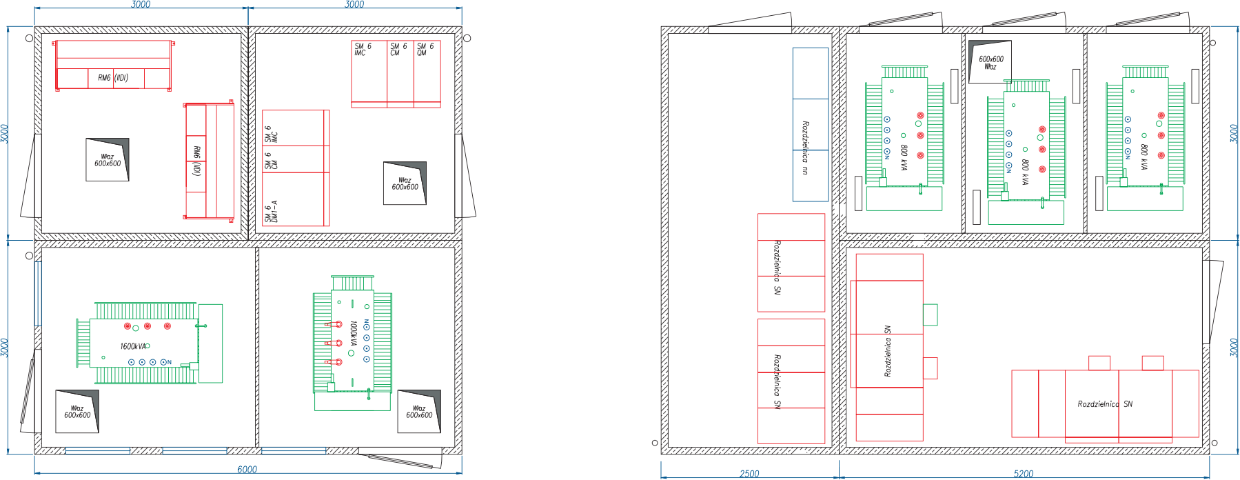 Stacje transformatorowe w systemie modułowym