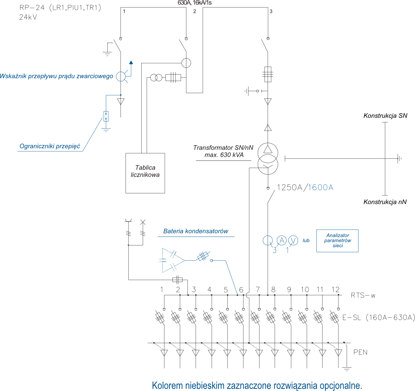 Schemat stacji transformatorowej typu BEK 250/450