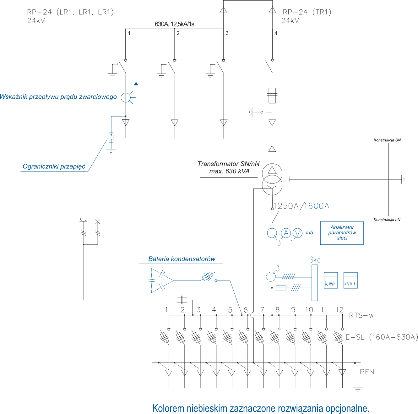 Schemat stacji transformatorowej typu BEK 300/400