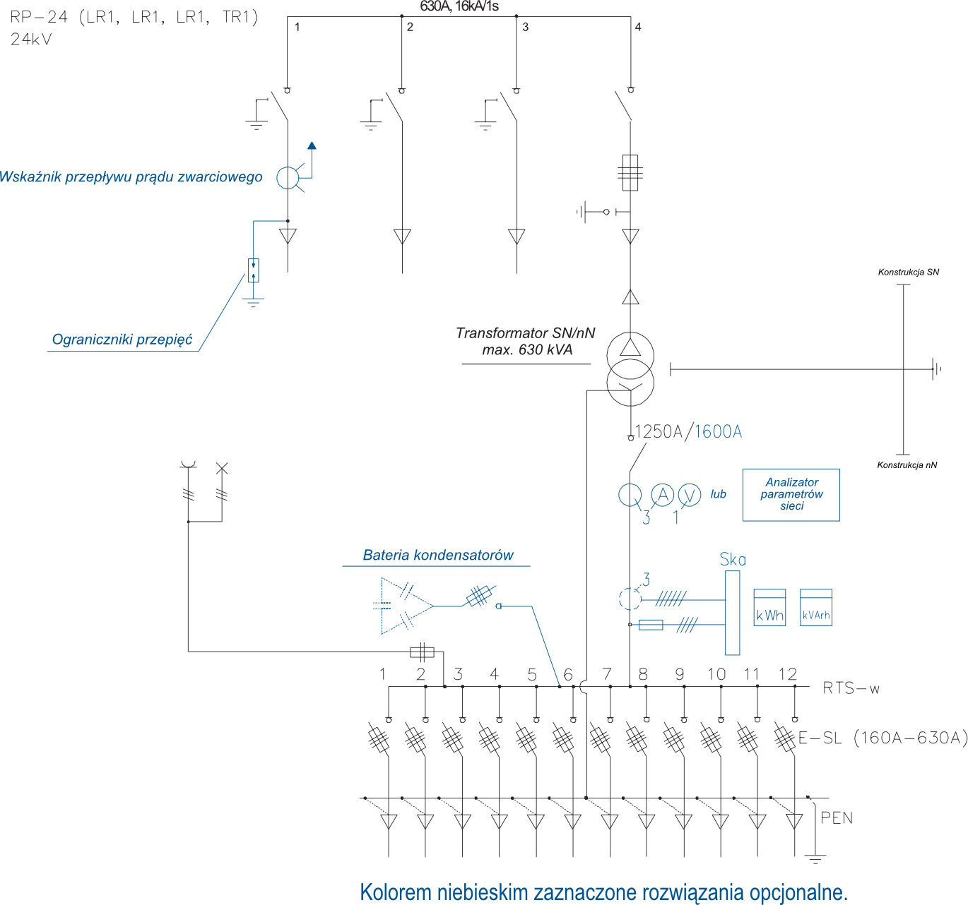 Schemat stacji transformatorowej typu BEK 250/450